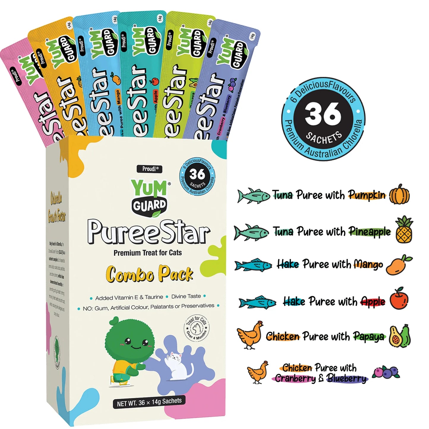 Puree Combo Box