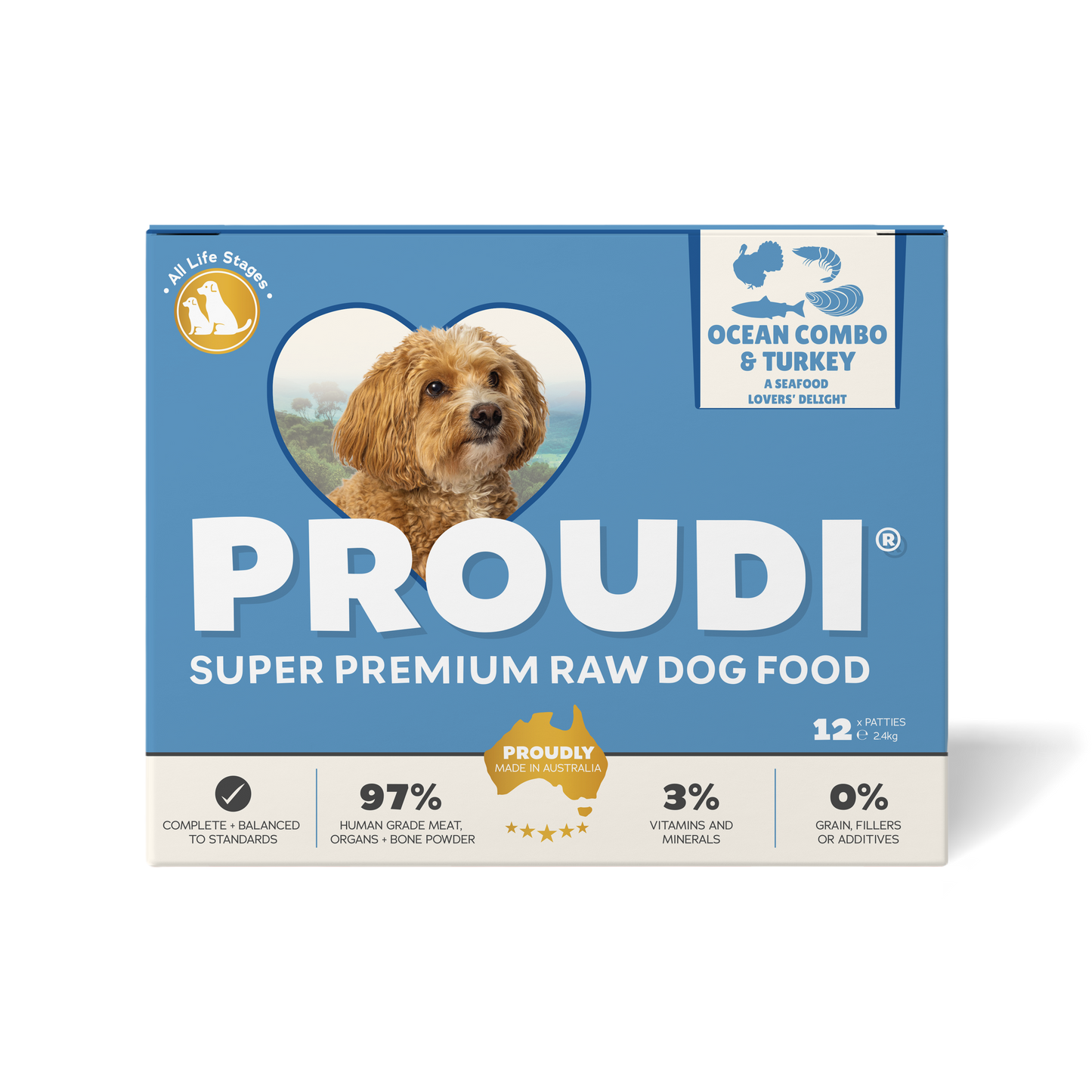 Ocean Combo and Turkey Raw Patties for Dogs