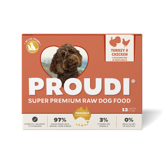 Turkey and Chicken Raw Patties for Dogs