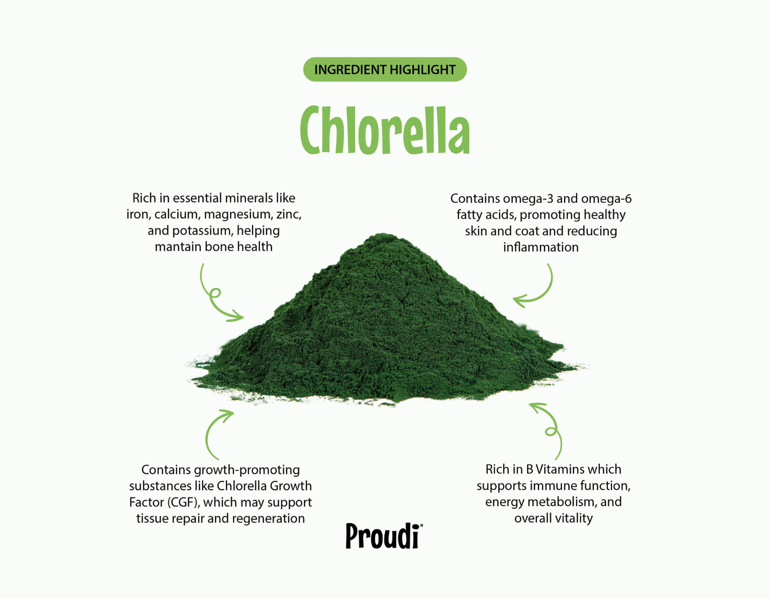 Chlorella ingredients