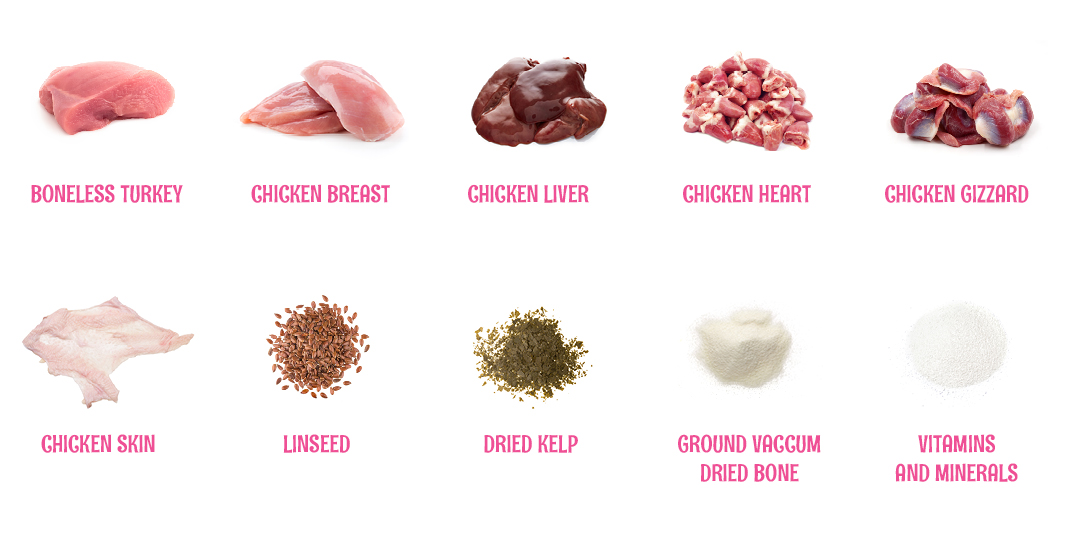 Proudi-Cat-Turkey-Chicken-Ingredients