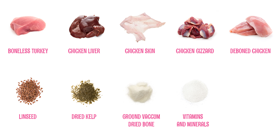 Proudi-Dog-Turkey-Chicken-Ingredients